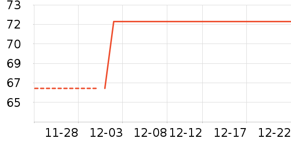 ��ƿ������ʷ�۸�