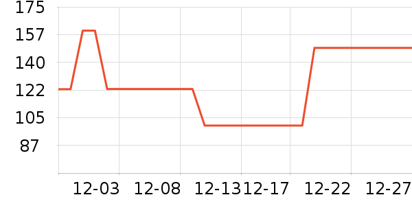 ŷʫ����Һ��˪��ʷ�۸�