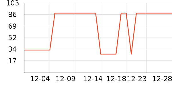 �����۾�/����Һ��ʷ�۸�