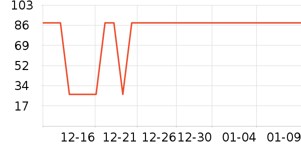 �����۾�/����Һ��ʷ�۸�