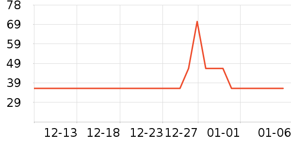 �ӳ�����ϴ��Һ/����ʷ�۸�