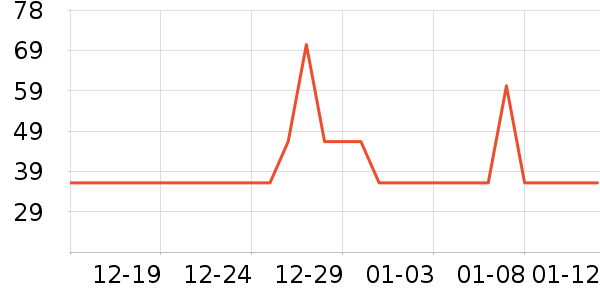 �ӳ�����ϴ��Һ/����ʷ�۸�