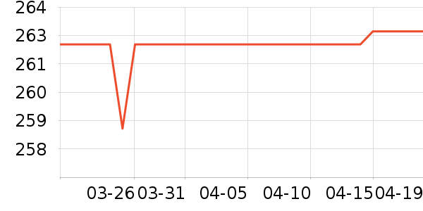 �̰ű�����ʪ��ʷ�۸�