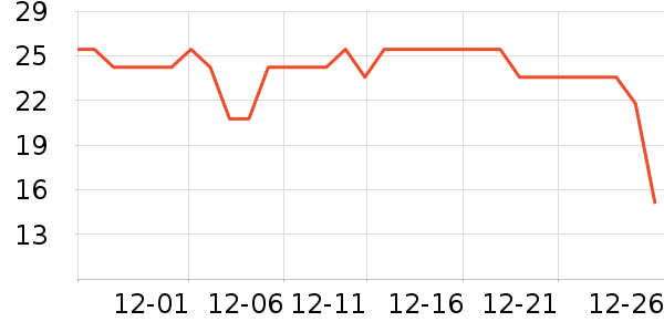 ũ��ɽȪ������ʷ�۸�