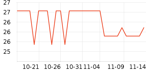 �¿�˹��ˮ����ʷ�۸�