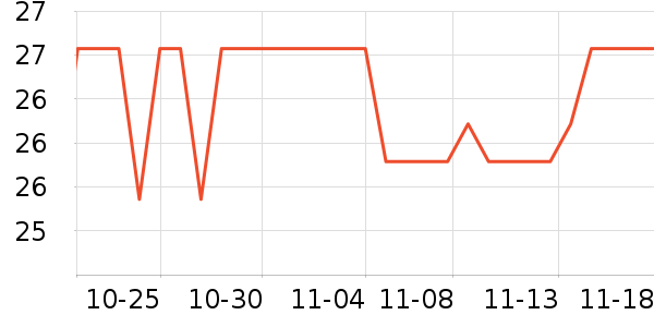 �¿�˹��ˮ����ʷ�۸�