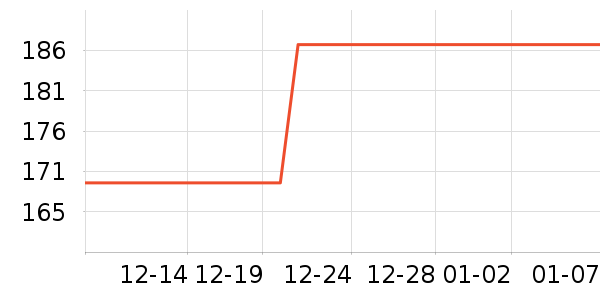 С��ܶ���;����ʷ�۸�