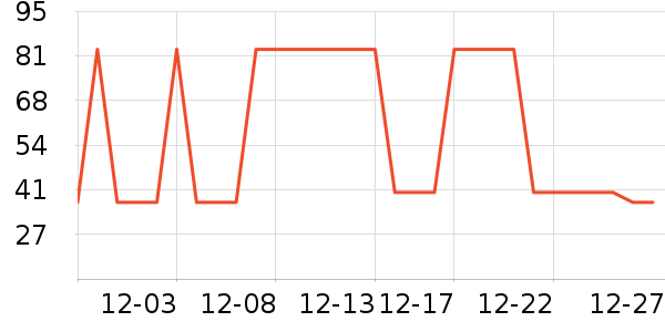 �Ź�������ʷ�۸�