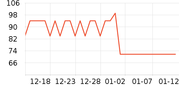 ����������Ӫ��������ʷ�۸�