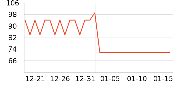 ����������Ӫ��������ʷ�۸�