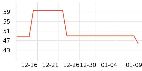 �й����Ƴ����編����ʷ�۸�