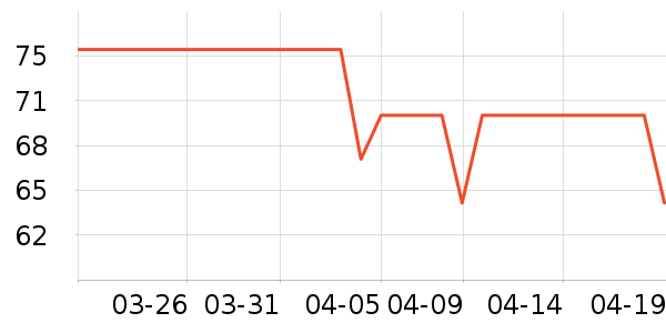 ����ˬ��ˮ��ʷ�۸�