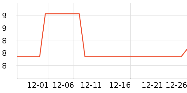 �����ᴹ����Ʒ��ʷ�۸�