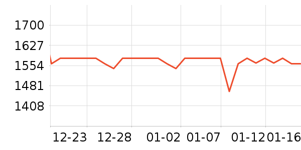 SK-II�沿������ʷ�۸�