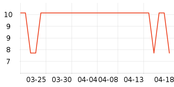 ��о����������ʷ�۸�