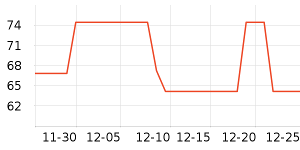 ��֪������/��֬��ʷ�۸�