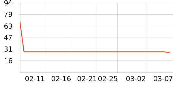 ë��/ԡ��/ԡ����ʷ�۸�