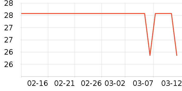 ë��/ԡ��/ԡ����ʷ�۸�