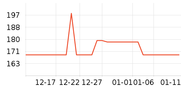 ���谮è����Ҿ���Ʒ��ʷ�۸�