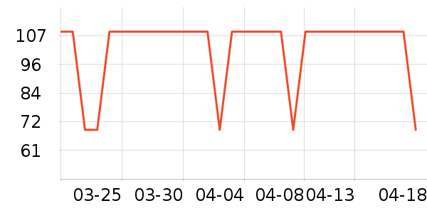 �Ѱ�����๤����ʷ�۸�