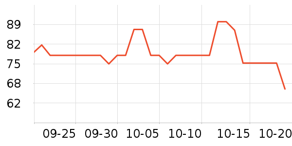 ���ϰ�ҩ������ʷ�۸�