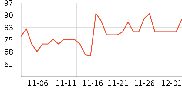 ���ϰ�ҩ������ʷ�۸�