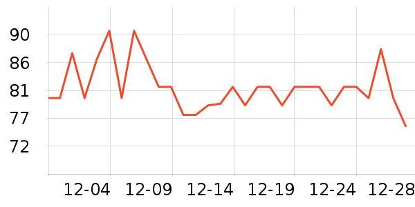 ���ϰ�ҩ������ʷ�۸�