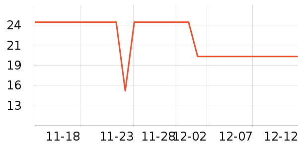 e��������/Ͱ��ʷ�۸�