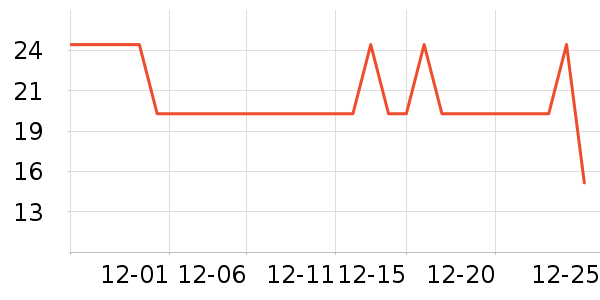 e��������/Ͱ��ʷ�۸�