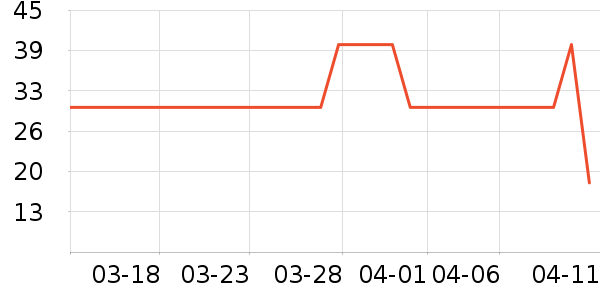 ����ˮţţ��/��Ʒ��ʷ�۸�