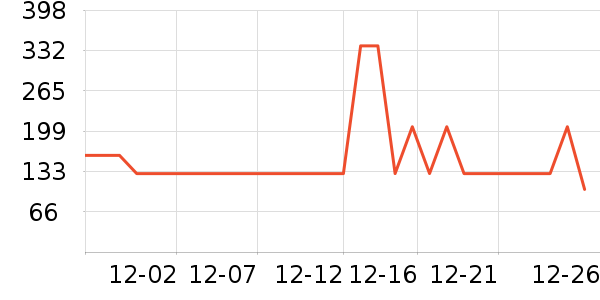 �ز���ͯЬ�����ʷ�۸�