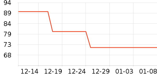 �������п���ʷ�۸�