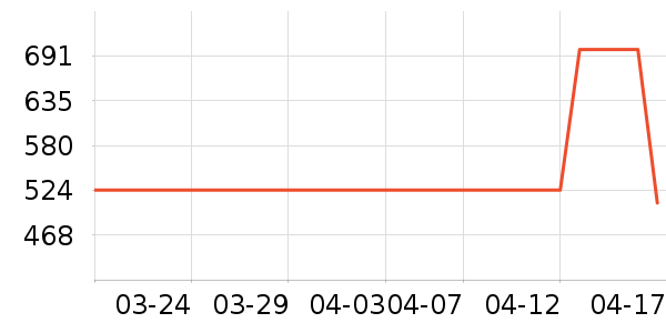 Ůʽţ�п�/���п�/�̿���ʷ�۸�