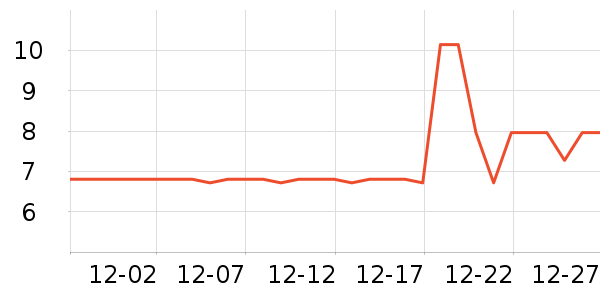 ����Ʒ������/ˮͰ/������ʷ�۸�