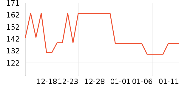 ���ĵ�ˮ��/��ˮƿ��ʷ�۸�