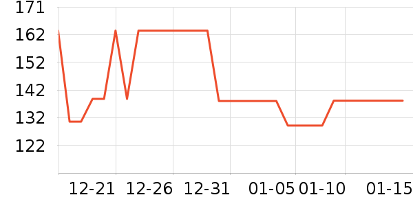 ���ĵ�ˮ��/��ˮƿ��ʷ�۸�