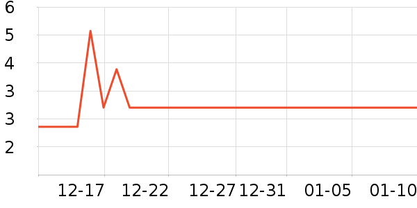 ����Ʒ��ϴ��������ʷ�۸�