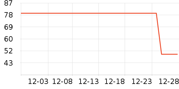 ŷʫ��������װ��ʷ�۸�