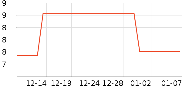 Jidaocook���������ʷ�۸�