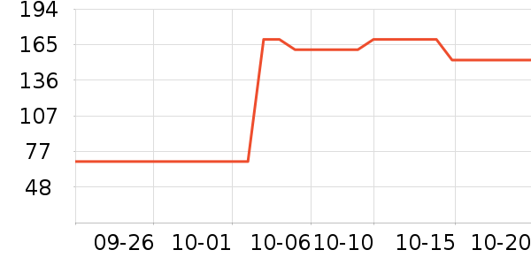 �ɿƼ�ʪ����ʷ�۸�