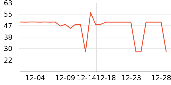 ��������Ůʿ�ڿ���ʷ�۸�
