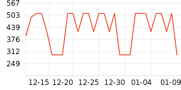 ����ײ���ʷ�۸�
