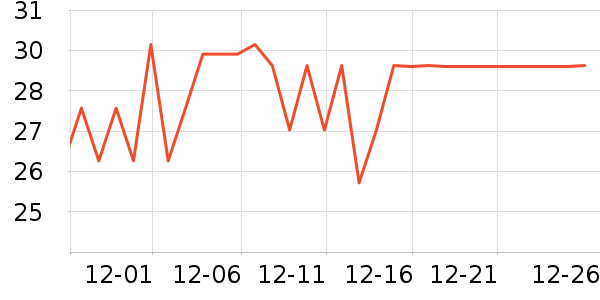 ��ӡ��ë��/������ʷ�۸�