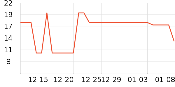 �軨����/Ь��/Χȹ��ʷ�۸�