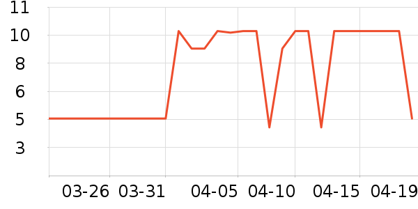 ��Ψʫ����/ˮ��/ˮ����ʷ�۸�