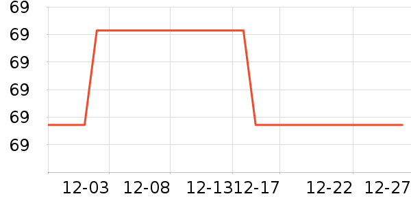 ��ɯ��Ʒ���� ��ʷ�۸�