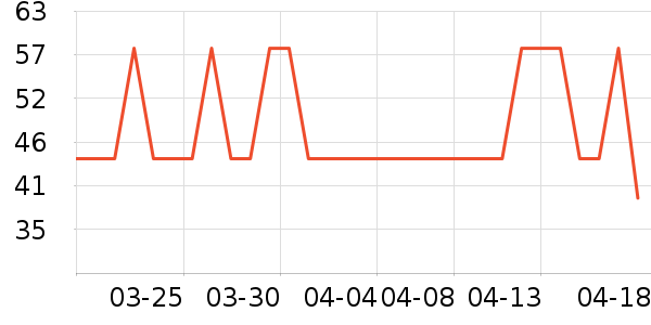 �����ɡ�˼ϴԡ��Ʒ��ʷ�۸�