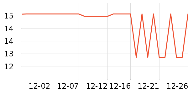 ����Ʒ�Ƽ�β����ʷ�۸�