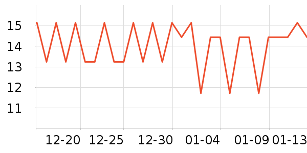 ����Ʒ�Ƽ�β����ʷ�۸�