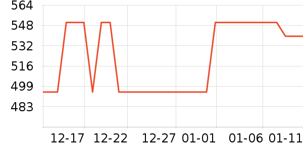 ������ʪ����ʷ�۸�